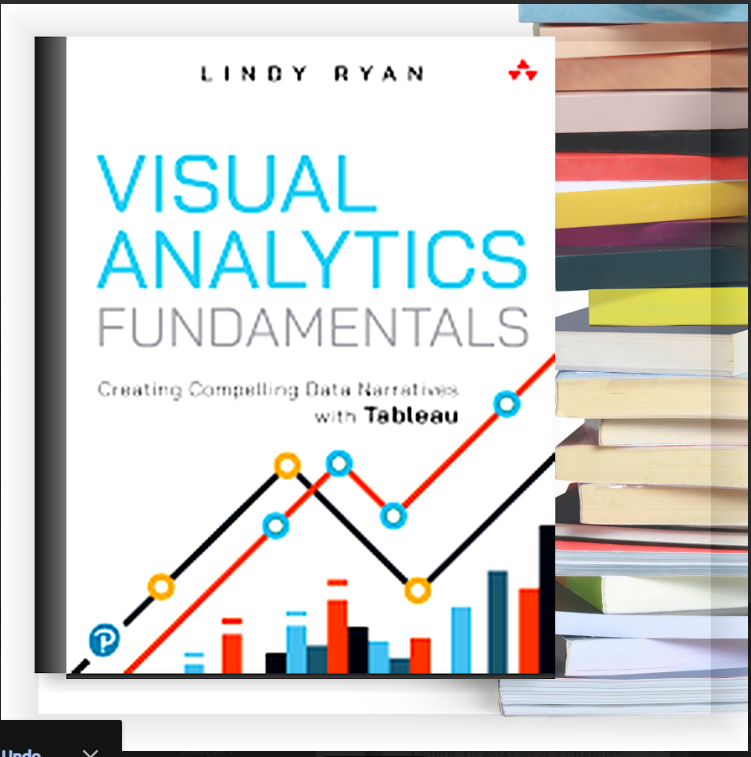 Visual Analytics Fundamentals – eBook PDF