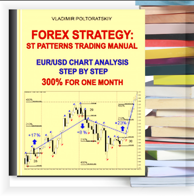 Forex Strategy: ST Patterns Trading Manual – eBook PDF