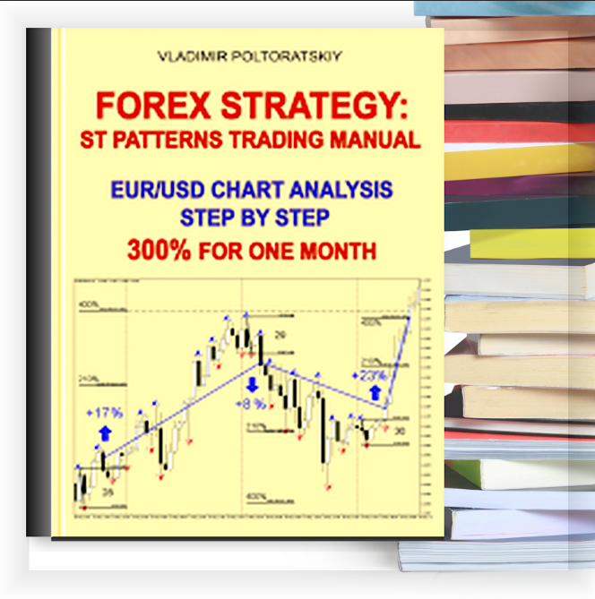 Forex Strategy – eBook PDF