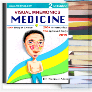 Visual Mnemonics Medicine – Buku PDF