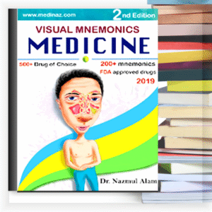 Visual Mnemonics Medicine – Buku PDF